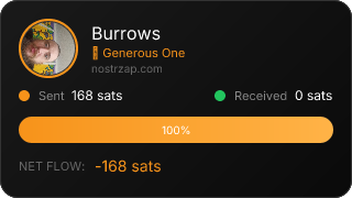 NostrZap stats badge