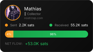 NostrZap Stats