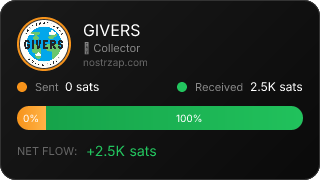 NostrZap Stats