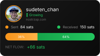 NostrZap Stats