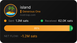 NostrZap Stats