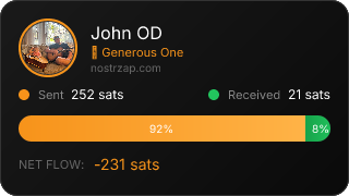 NostrZap stats badge
