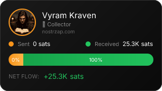 NostrZap Stats