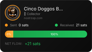 NostrZap stats badge