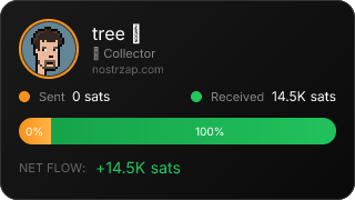 NostrZap Stats
