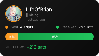 NostrZap stats badge