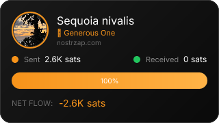 NostrZap Stats