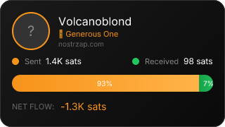 NostrZap Stats