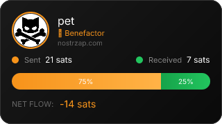 NostrZap Stats