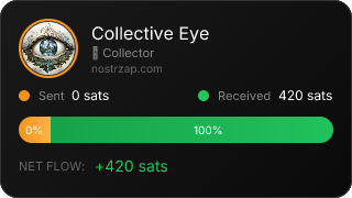 NostrZap Stats