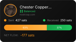 NostrZap Stats