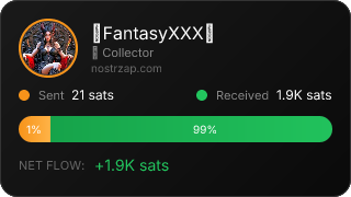 NostrZap Stats