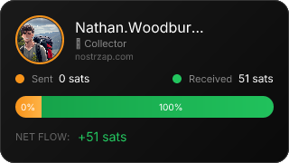 NostrZap stats badge
