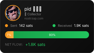 NostrZap Stats
