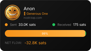 NostrZap Stats