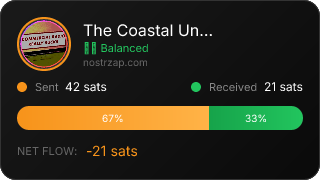 NostrZap Stats