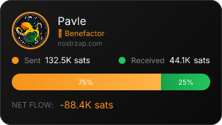 NostrZap Stats
