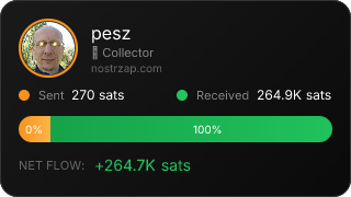 NostrZap Stats