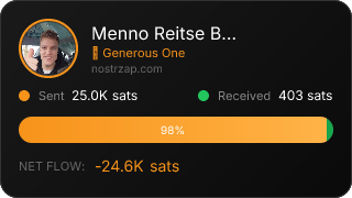 NostrZap Stats