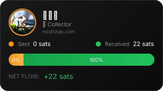 NostrZap Stats