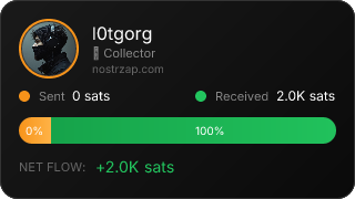 NostrZap Stats