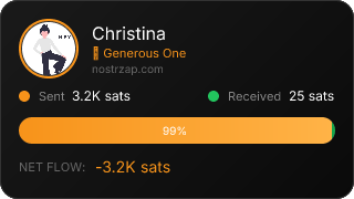 NostrZap Stats