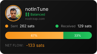 NostrZap Stats