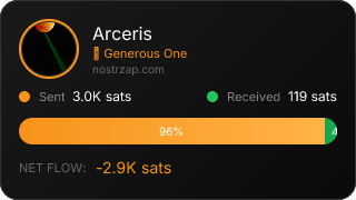 NostrZap Stats
