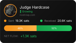 NostrZap Stats