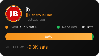 NostrZap Stats