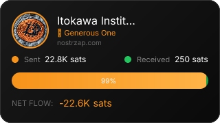 NostrZap Stats