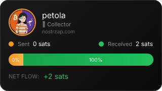 NostrZap Stats