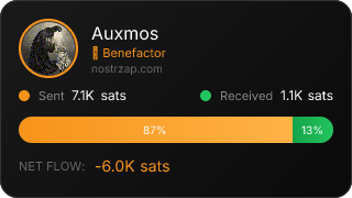 NostrZap Stats