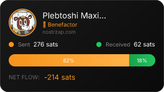 NostrZap stats badge