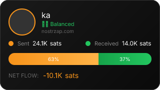 NostrZap Stats