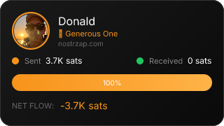 NostrZap stats badge