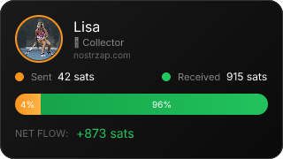 NostrZap Stats