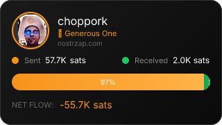 NostrZap Stats