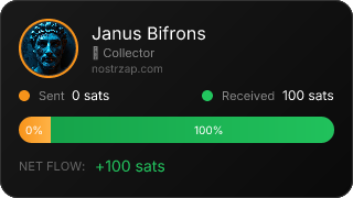 NostrZap Stats