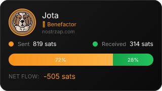 NostrZap stats badge