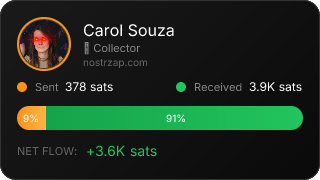 NostrZap Stats