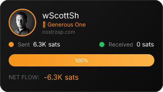 NostrZap Stats