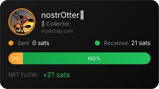 NostrZap Stats