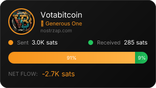 NostrZap Stats