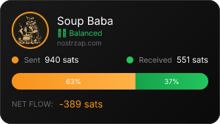 NostrZap Stats