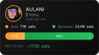 NostrZap Stats