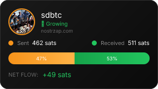 NostrZap Stats