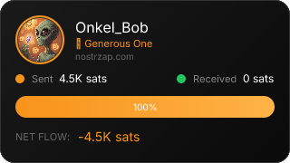 NostrZap Stats