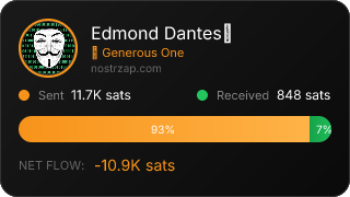NostrZap Stats