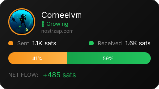 NostrZap Stats